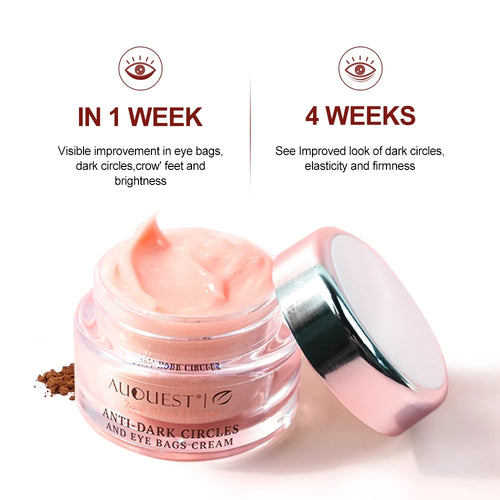 Crema Contorno de Ojos con Cafeína y Péptidos de AUQUEST